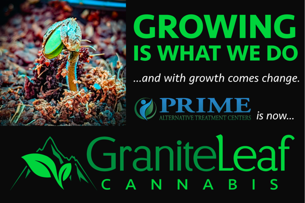 The Incredible Growth of  Prime