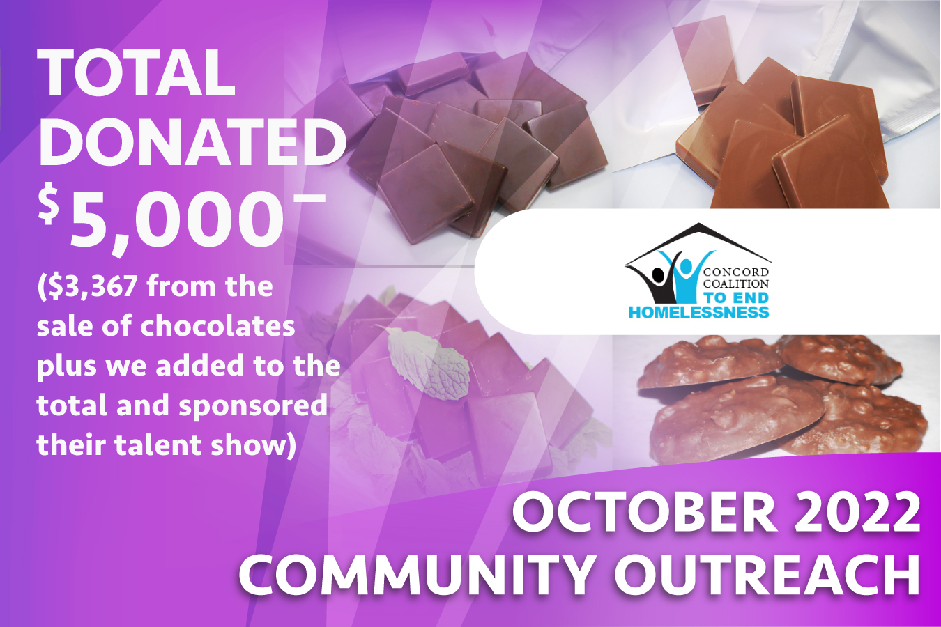 Graphic promoting our October 2022 Community Outreach benefactor - Concord Coalition to End Homelessness.