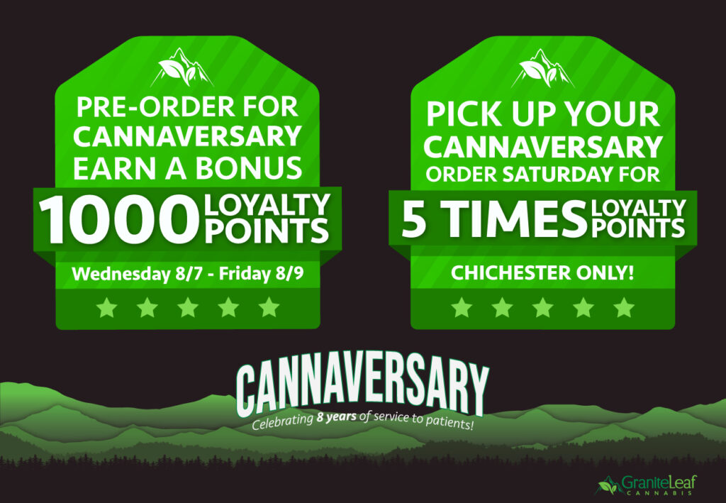 order in advance for a 1,000 loyalty point bonus