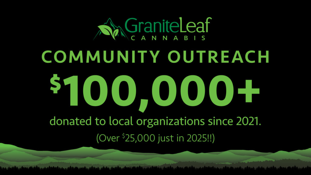Our Community Outreach program had another great year in 2025